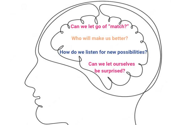 Brain with question is "Can we let go of “match?”
Who will make us better?
 
How do we listen for new possibilities? 

   Can we let ourselves be surprised? "