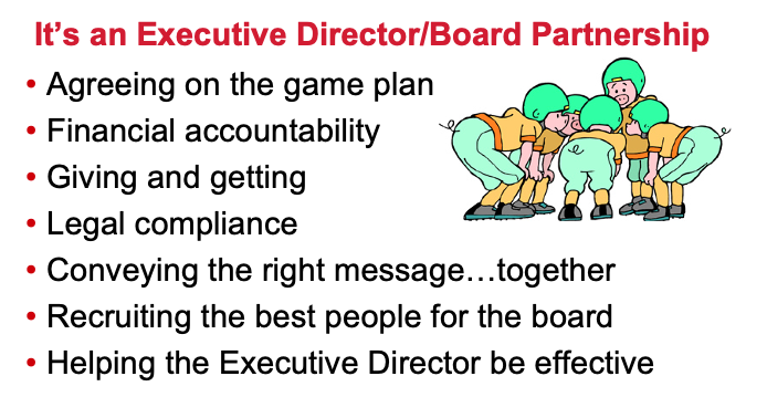 Picture of Pigs huddling on a Powerpoint Slide with the text:  It’s an Executive Director/Board Partnership
Agreeing on the game plan
Financial accountability
Giving and getting
Legal compliance
Conveying the right message…together
Recruiting the best people for the board
Helping the Executive Director be effective