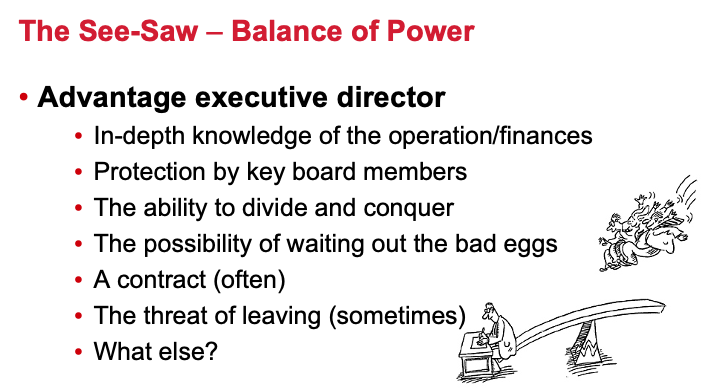 Powerpoint slide with a see-saw that says: The See-Saw – Balance of Power

Advantage executive director
In-depth knowledge of the operation/finances
Protection by key board members
The ability to divide and conquer
The possibility of waiting out the bad eggs
A contract (often)
The threat of leaving (sometimes)
What else?