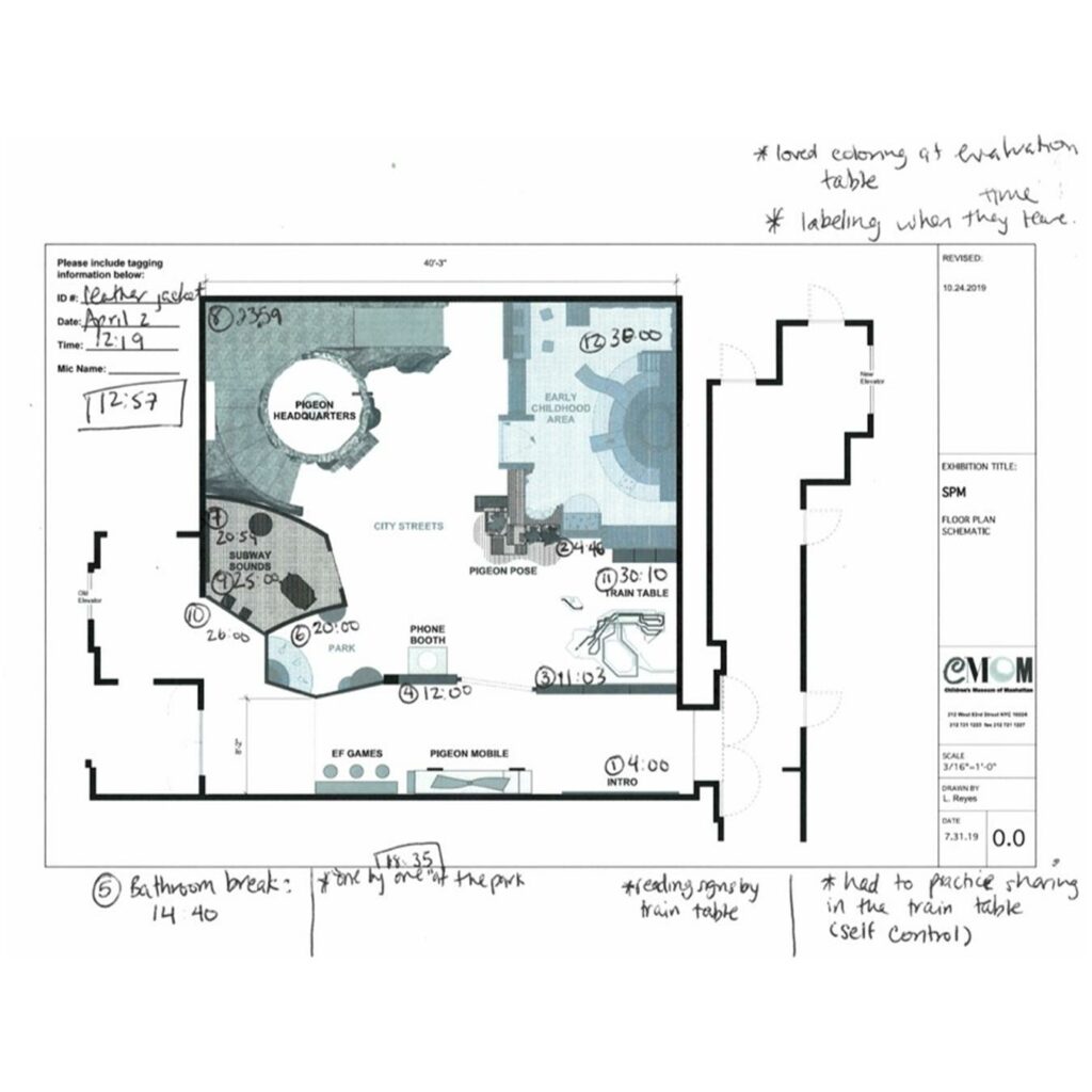 Tracking and Timing Visitor Behavior, looking at a map of the museum